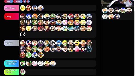 Create A Every Super Smash Bros Ultimate Stage Tier List Tiermaker