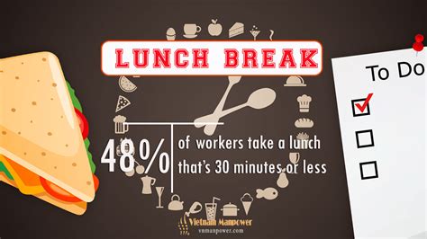 This common practice is not required everywhere, however: Lunch Breaks at Work: One Hour or Half Hour Is Optimum to ...