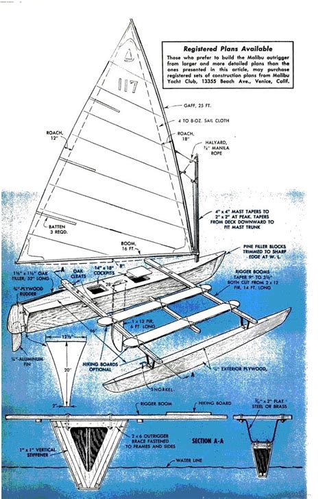 Malibu Outrigger Plans Canoe Boat Yacht Boat Boat Building