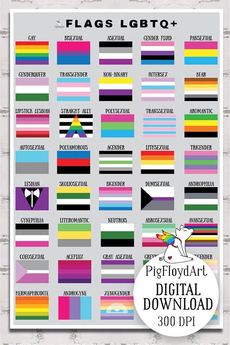 Lgbt Flags With Names