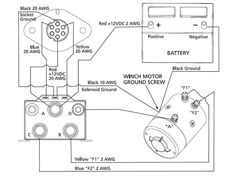 Wrg 8096 kfi 3000 winch wiring diagram. How do i bypass solenoids? | IH8MUD Forum