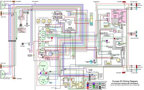 wiring schematics page