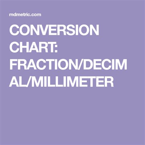 CONVERSION CHART: FRACTION/DECIMAL/MILLIMETER | Fractions decimals, Fractions, Conversion chart