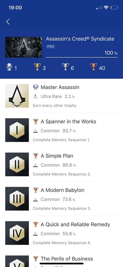 Best Ac Syndicate Images On Pholder Pcmasterrace Trophies And