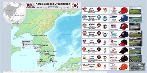 Our livescore service with baseball scores is real time, you don't need to refresh it. Korea Baseball Organization: the 8 teams, with teams ...