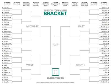 March Madness 2015 Bracket Revealed Easily Printable Huffpost