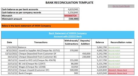 Excel Bank Reconciliation Template Free Hot Sex Picture