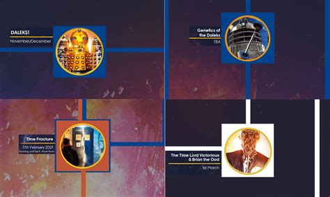 Updated Blogtor Whos Guide To Doctor Who Time Lord Victorious