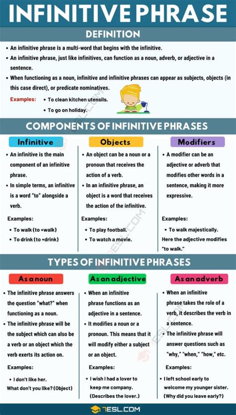 Infinitive Phrase Definition And Examples Of Infinitive Phrases 7ESL
