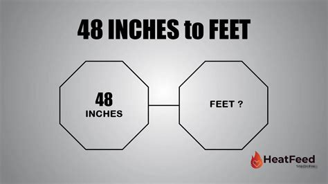 Convert 48 Inches To Feet Heatfeed