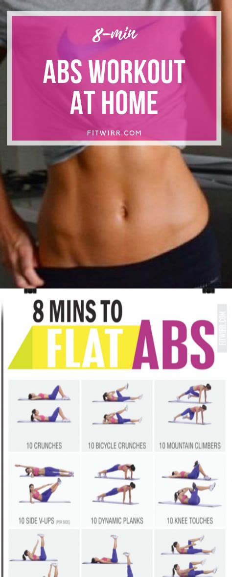 8 Minute Abs Workout Exercise Poster This Abs Exercise Poster Features