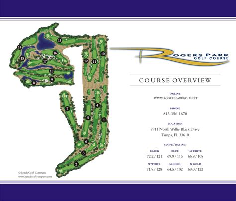 Course Map — Rogers Park Golf Course