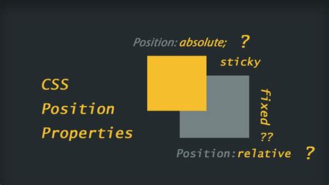 Mastering Css Position Property A Comprehensive Guide With Examples
