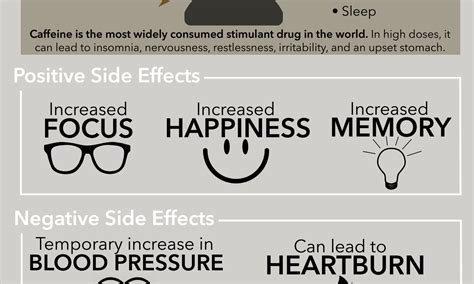 Caffeines Effects On The Brain Tommiemedia