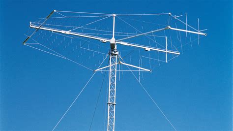 Monitoring Antennas Rohde Schwarz China