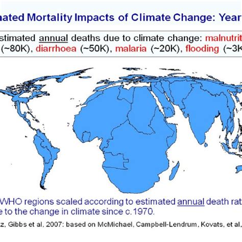 Estimated Mortality Impacts Of Climate Change Year 2000 Download