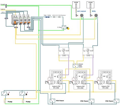 The switch is safe and works very smoothly. DIAGRAM House Wiring Diagram With Mcb FULL Version HD Quality With Mcb - XLELECTRICS ...
