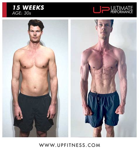 Brad Pitt Body Transformation