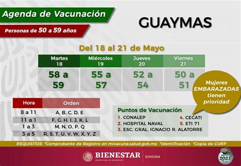 Guía para registro en mi vacuna salud. Bienestar Guaymas - Home | Facebook