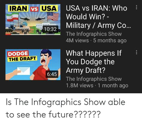 The politics of iran take place in a framework that officially combines elements of theocracy (guardianship of the islamic jurist) and presidential democracy. Iran Vs Usa Military Memes | Viral Memes