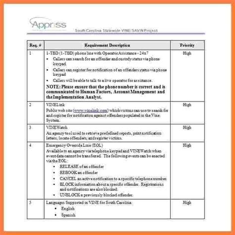 Reporting Requirements Template 13 Templates Example Templates