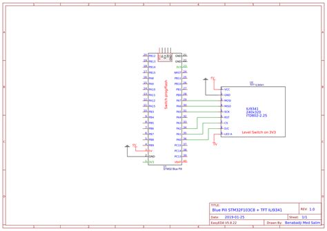 Interfacing Servo Motor With Stm32f103c8 Blue Pill Images