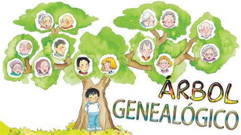 Details 48 imágenes de árboles genealógicos en inglés Abzlocal mx