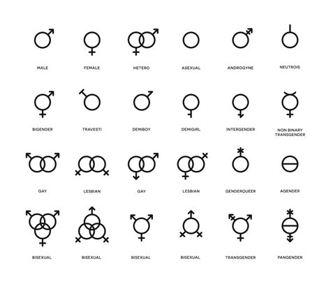 All About The Nonbinary Symbol Lgbtq Nation