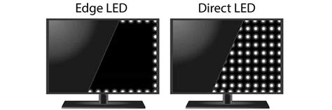 Что такое Direct Led и Edge Led подсветка экрана телевизора