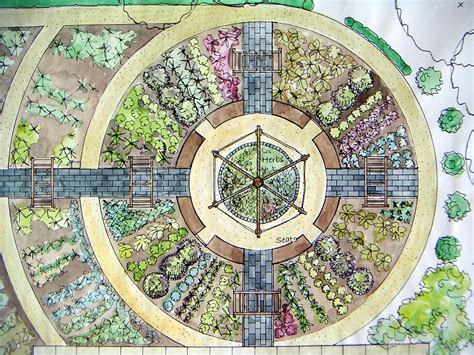Designer Gardens Ideas For Gardens Garden Patio Design Small Garden