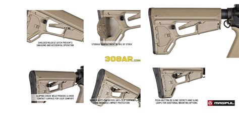 My Armalite Ar 10 A4 Upgrade Ar 10a4cf 308 Ar