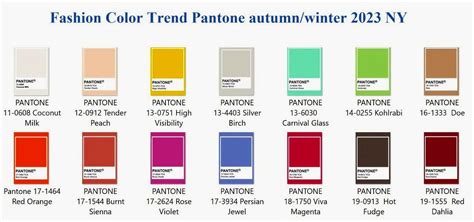 Pantone Color Institute Releases Pantone Fashion Color Trend Report
