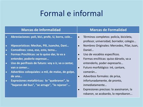 Ppt Lenguaje Formal E Informal Powerpoint Presentation Free Download Id