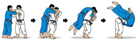 Judo Seni Bela Diri Yang Menggabungkan Kelembutan Dan Kekuatan Kendo