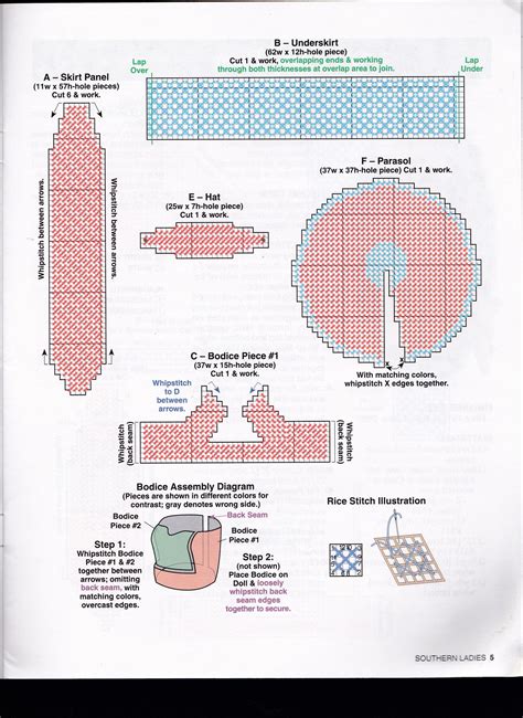 Cross stitch kits with fabric and thread. Southern Ladies pg 5 | Plastic canvas crafts, Plastic ...