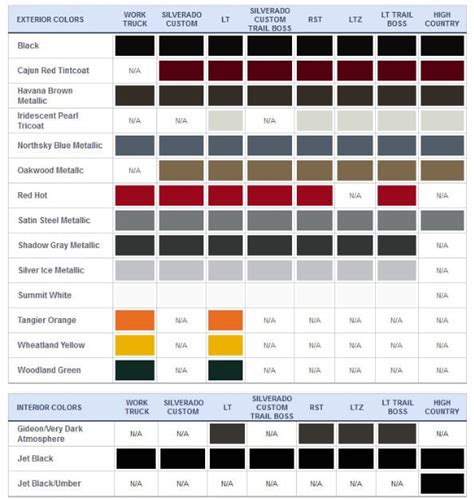 2020 Chevy Truck Color Chart