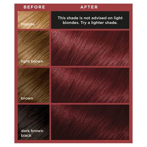 Loreal Paris Colorista Cherry Red Permanent Gel Hair Dye Ocado