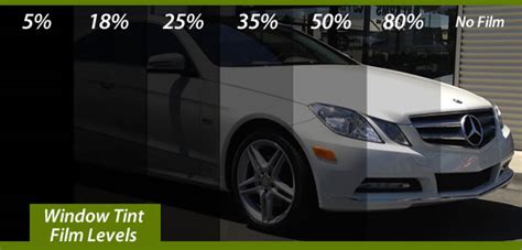 Check out this post to learn what questions to ask when selecting the right tint for your car's windows. Sun Tint Window Tinting - Audio, Video, Navigation & Alarm ...