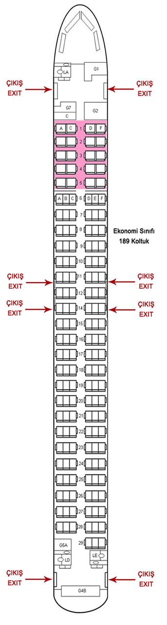 Turkish Airlines Aircraft Seatmaps Airline Seating Maps And Layouts