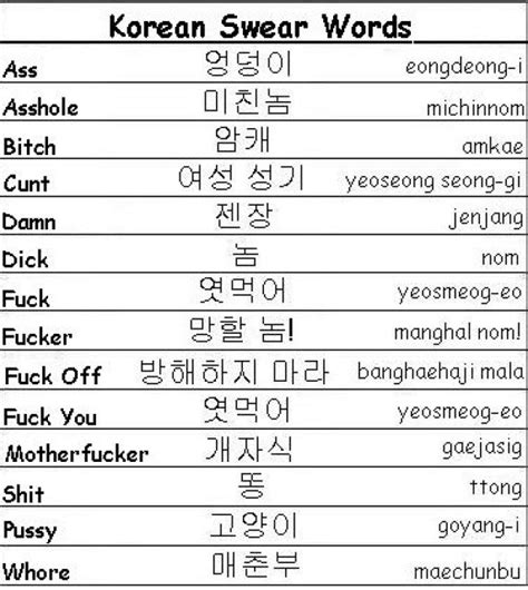 21 chinese swear words that are dangerously explicit (nsfw). Korean Swear Words - Young Ajummah