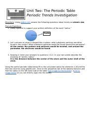 Periodic Investigation.docx - Unit Two The Periodic Table Periodic Trends Investigation ...