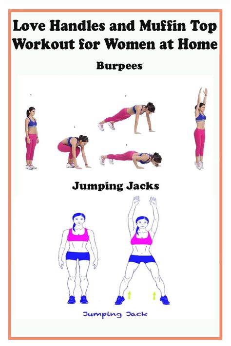 Love Handles And Muffin Top Workout For Women At Home Toenails Care