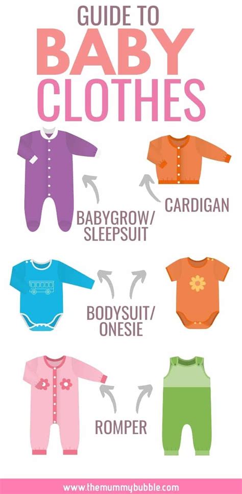 Guide To The Different Types Of Baby Clothes 2022