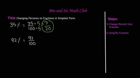 6th Grade Math Changing Percents To Fractions In Simplest Form Youtube
