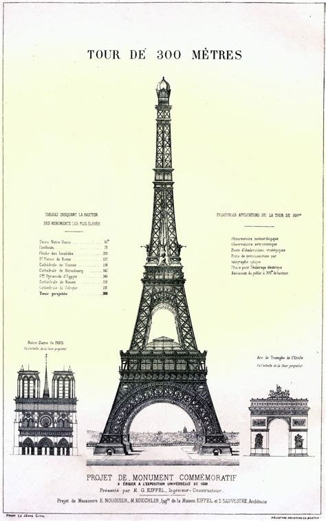 Tumblr Eiffel Tower History Architecture Illustration Cathedral