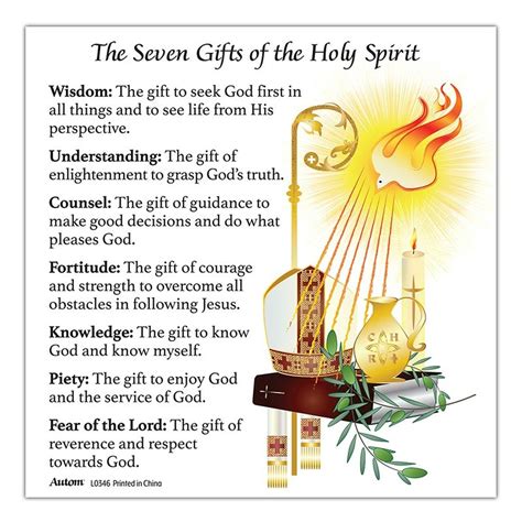 Seven Ts Of The Holy Spirit Magnet 195002106284