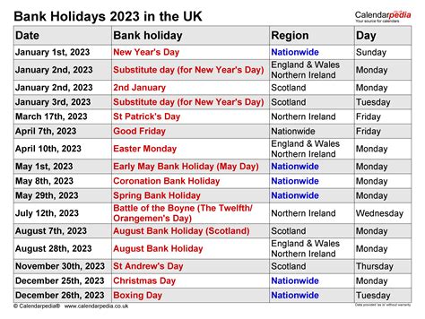 Doreen Wong Kabar: When's The Next Bank Holidays 2023