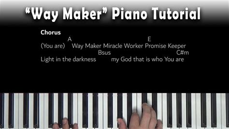 Way Maker Sinachleeland Piano Tutorial E Youtube