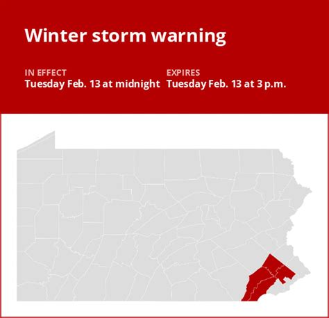 Southeast Pa Under A Winter Storm Warning Tuesday Up To 6 Inches Of