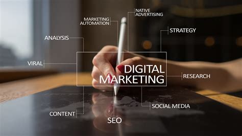 Best Digital Marketing Jobs For The ISO Zone